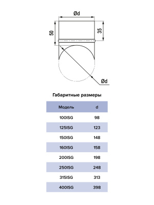 Врезка круглая ISG D150 оцинк.сталь ERA PRO