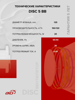Площадка торцевая SKNPO фланец D100 соединитель обр.клапан 150x135 пластик ERA