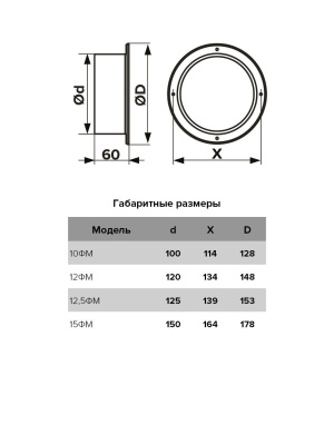 Фланец ФМ D125 D153 окраш.сталь ERA