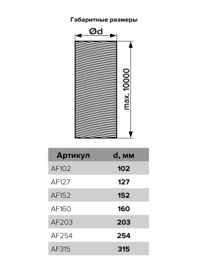 Воздуховод AF D160 70мкм армированный L10м мет.пленка ERA PRO