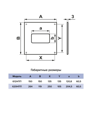 Накладка торцевая НПП 120х60 150х150 пластик ERA