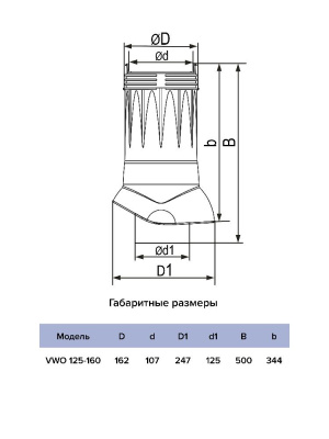Выход вентиляционный VWO D125/160 изолированный пластик Black ERA