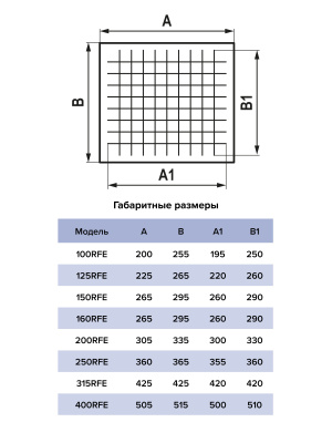 Элемент для фильтра FBG RFE D400 G4 ERA PRO