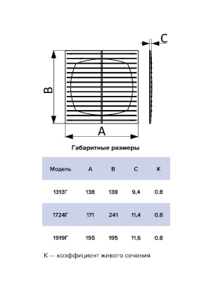 Решетка вентиляционная Г сетка 138х138 пластик ERA